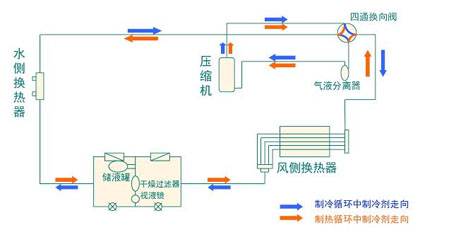 工业蜜柚直播APP正版下载厂家