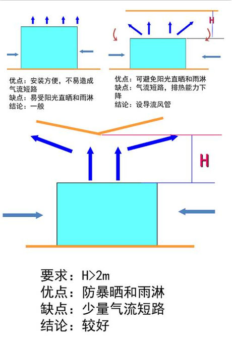 工业蜜柚直播APP正版下载厂家