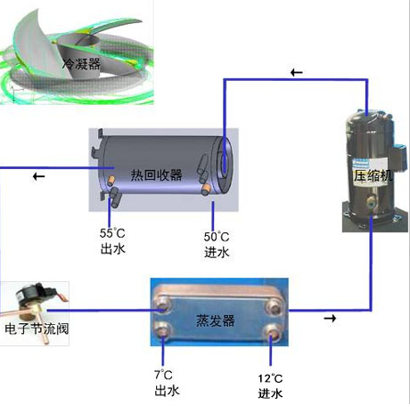 工业蜜柚直播APP正版下载厂家