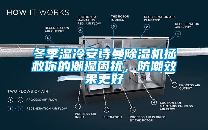 冬季湿冷蜜柚直播软件下载APP蜜柚直播APP正版下载拯救你的潮湿困扰，防潮效果更好