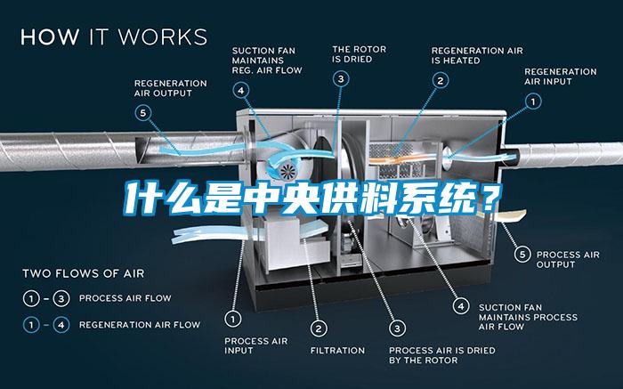 什么是中央供料系统？