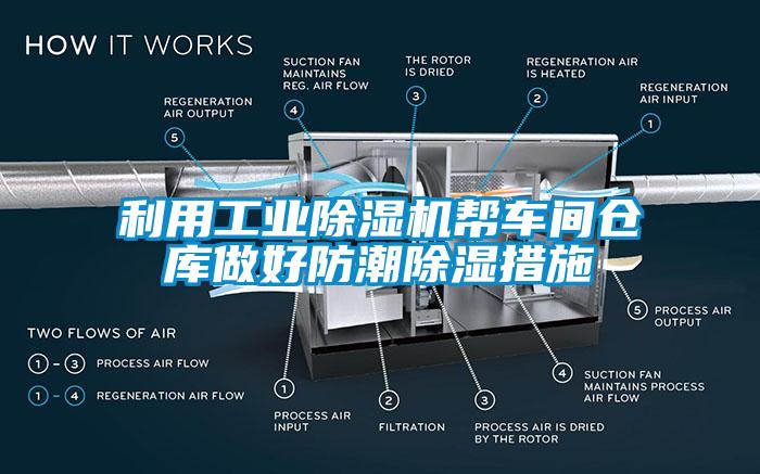 利用工业蜜柚直播APP正版下载帮车间仓库做好防潮除湿措施