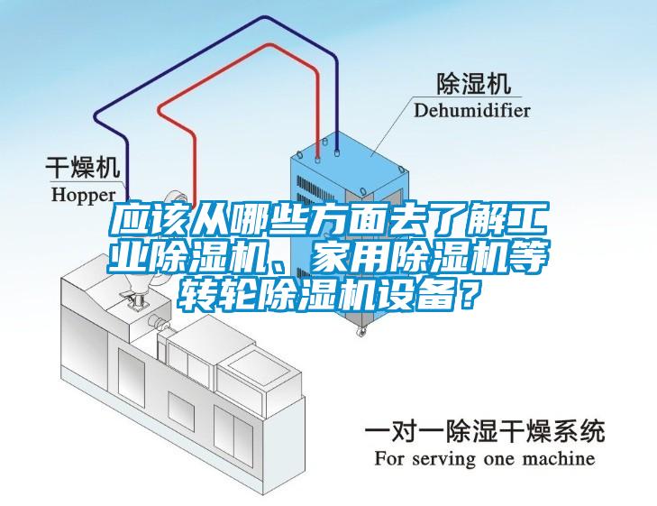 应该从哪些方面去了解工业蜜柚直播APP正版下载、家用蜜柚直播APP正版下载等转轮蜜柚直播APP正版下载设备？