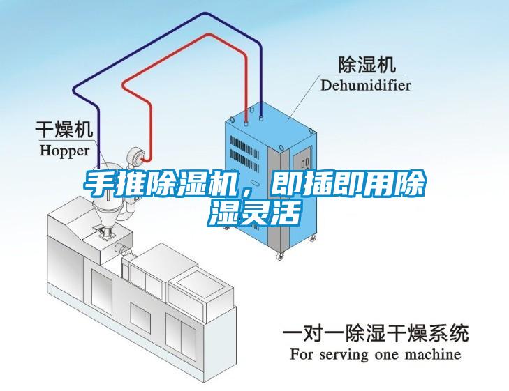 手推蜜柚直播APP正版下载，即插即用除湿灵活