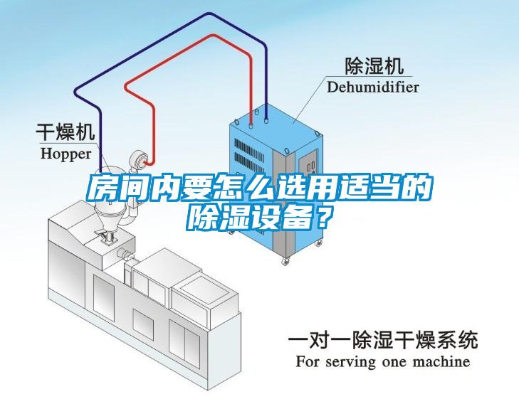 房间内要怎么选用适当的除湿设备？