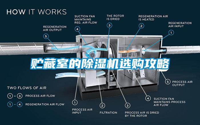 贮藏室的蜜柚直播APP正版下载选购攻略