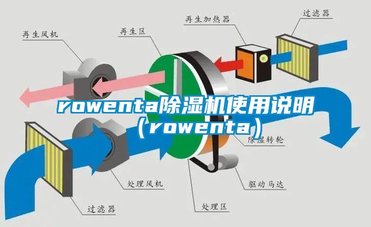 rowenta蜜柚直播APP正版下载使用说明（rowenta）