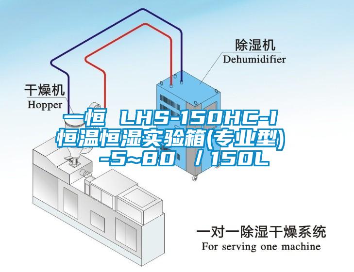 一恒 LHS-150HC-I 恒温恒湿实验箱(专业型)  -5~80℃／150L