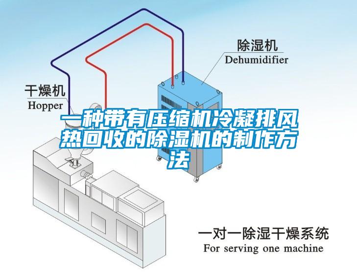 一种带有压缩机冷凝排风热回收的蜜柚直播APP正版下载的制作方法