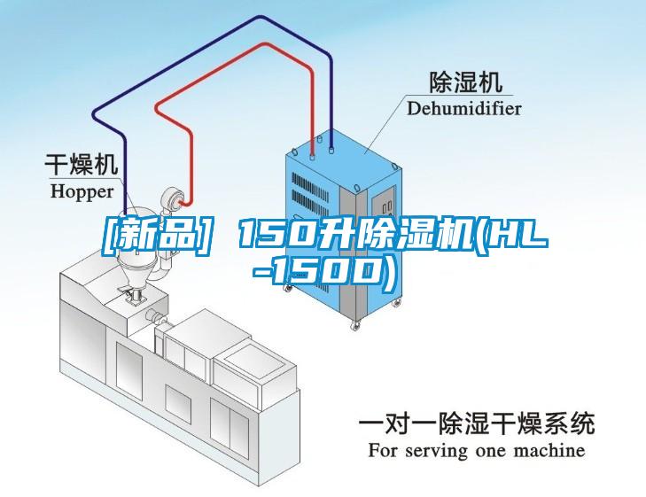 [新品] 150升蜜柚直播APP正版下载(HL-150D)