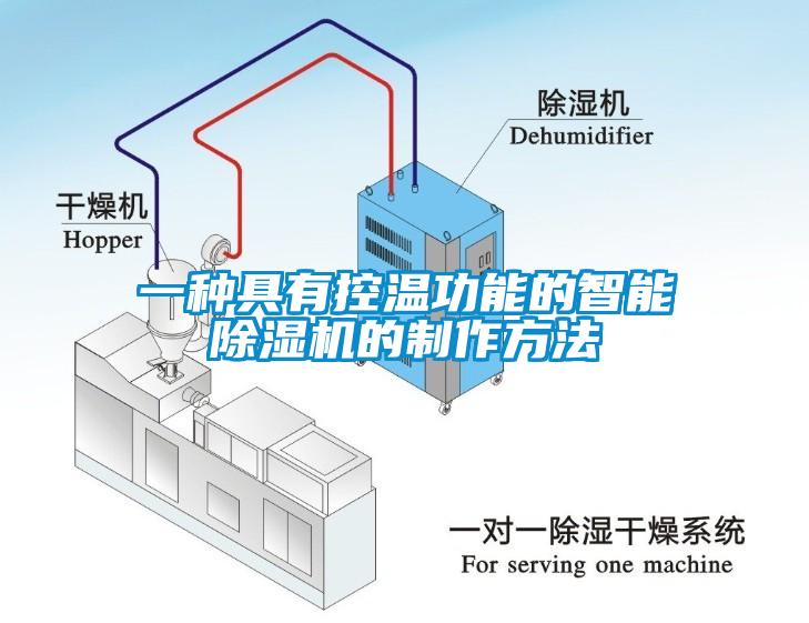 一种具有控温功能的智能蜜柚直播APP正版下载的制作方法