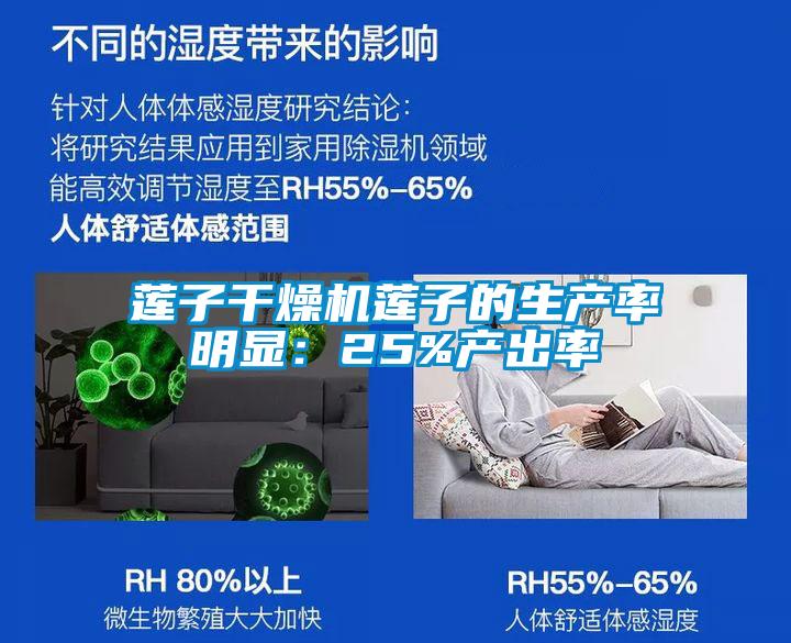 莲子干燥机莲子的生产率明显：25%产出率