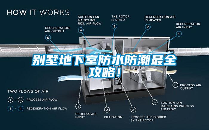 别墅地下室防水防潮最全攻略！