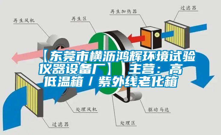 【东莞市横沥鸿辉环境试验仪器设备厂】 主营：高低温箱／紫外线老化箱