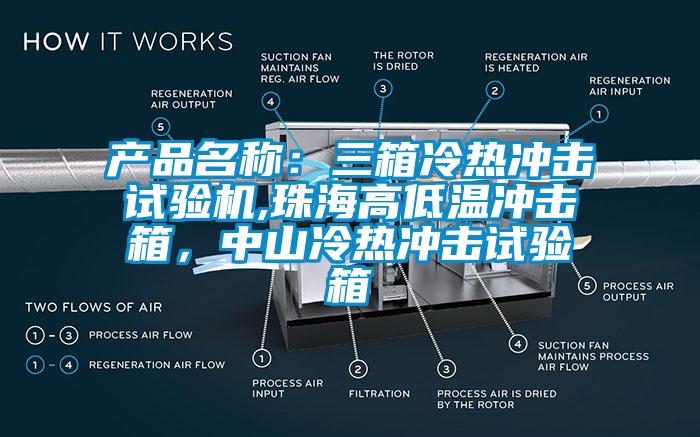 产品名称：三箱冷热冲击试验机,珠海高低温冲击箱，中山冷热冲击试验箱