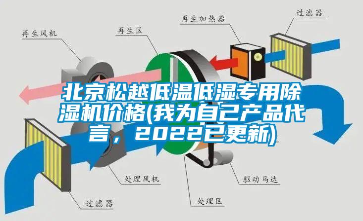 北京松越低温低湿专用蜜柚直播APP正版下载价格(我为自己产品代言，2022已更新)