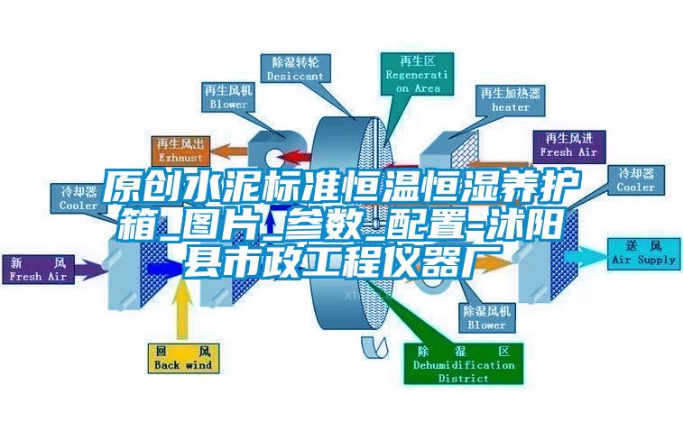 原创水泥标准恒温恒湿养护箱_图片_参数_配置-沭阳县市政工程仪器厂