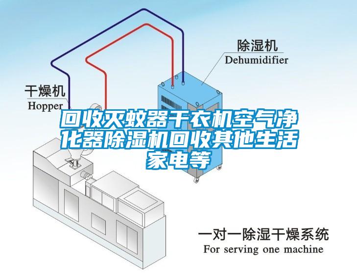 回收灭蚊器干衣机空气净化器蜜柚直播APP正版下载回收其他生活家电等