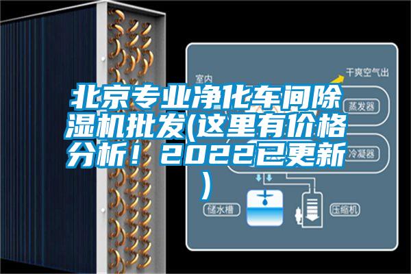 北京专业净化车间蜜柚直播APP正版下载批发(这里有价格分析！2022已更新)