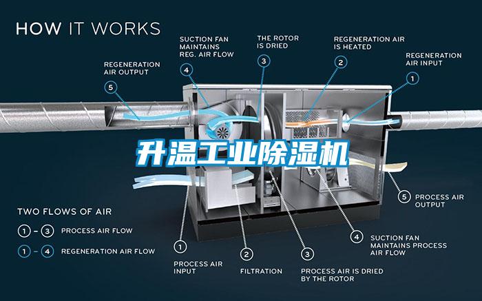 升温工业蜜柚直播APP正版下载