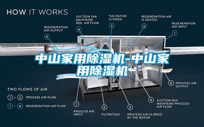 中山家用蜜柚直播APP正版下载-中山家用蜜柚直播APP正版下载