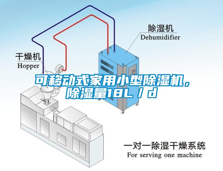 可移动式家用小型蜜柚直播APP正版下载，除湿量18L／d