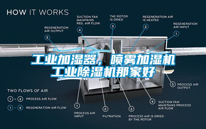 工业加湿器，喷雾加湿机工业蜜柚直播APP正版下载那家好