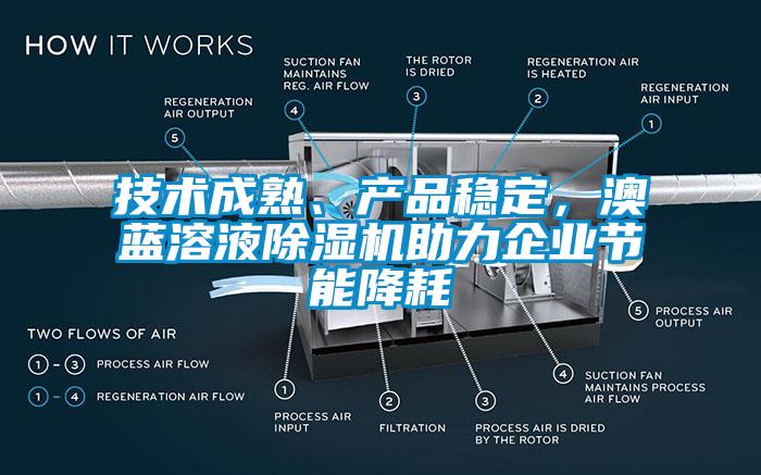 技术成熟、产品稳定，澳蓝溶液蜜柚直播APP正版下载助力企业节能降耗