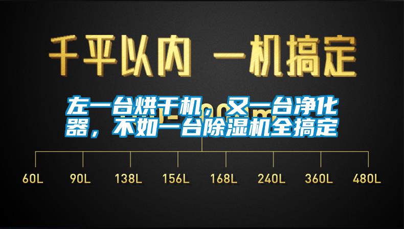 左一台烘干机，又一台净化器，不如一台蜜柚直播APP正版下载全搞定