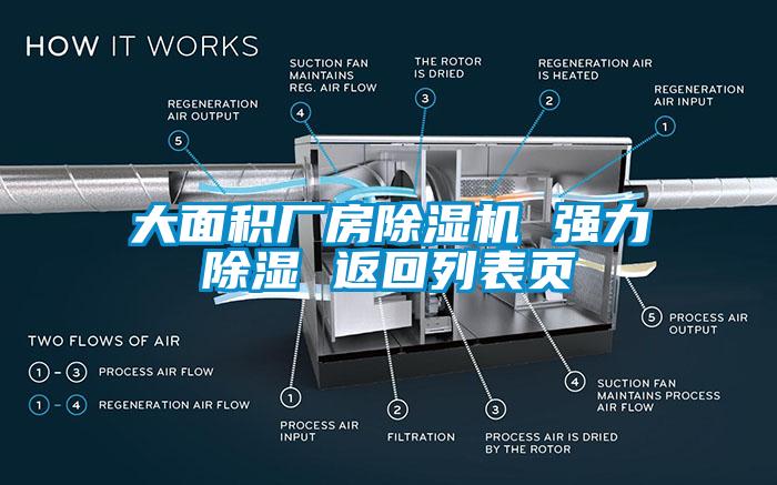 大面积厂房蜜柚直播APP正版下载 强力除湿 返回列表页