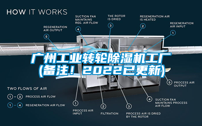 广州工业转轮蜜柚直播APP正版下载工厂(备注！2022已更新)