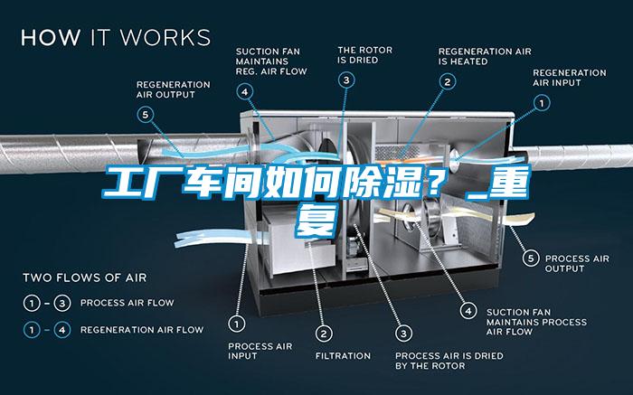 工厂车间如何除湿？_重复