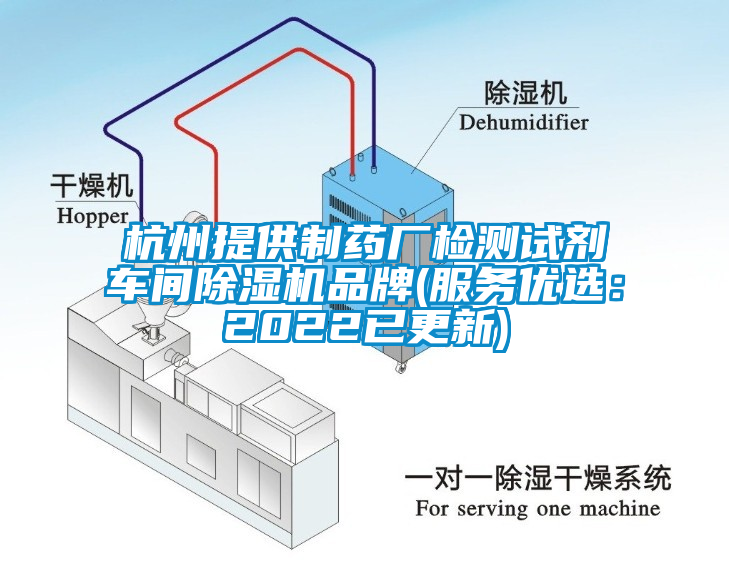 杭州提供制药厂检测试剂车间蜜柚直播APP正版下载品牌(服务优选：2022已更新)