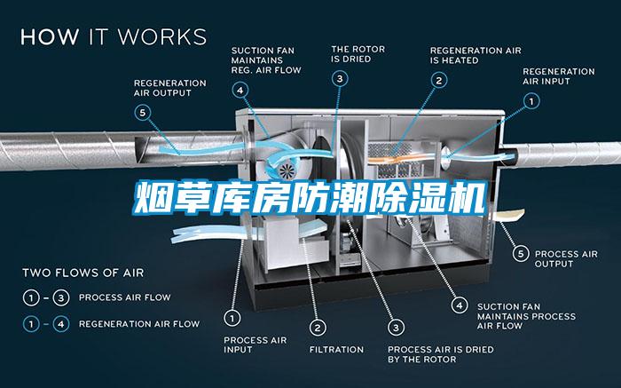 烟草库房防潮蜜柚直播APP正版下载