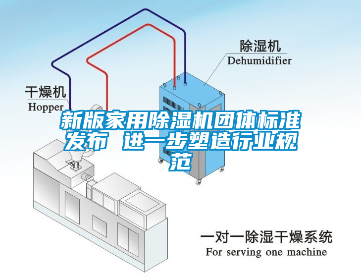 新版家用蜜柚直播APP正版下载团体标准发布 进一步塑造行业规范