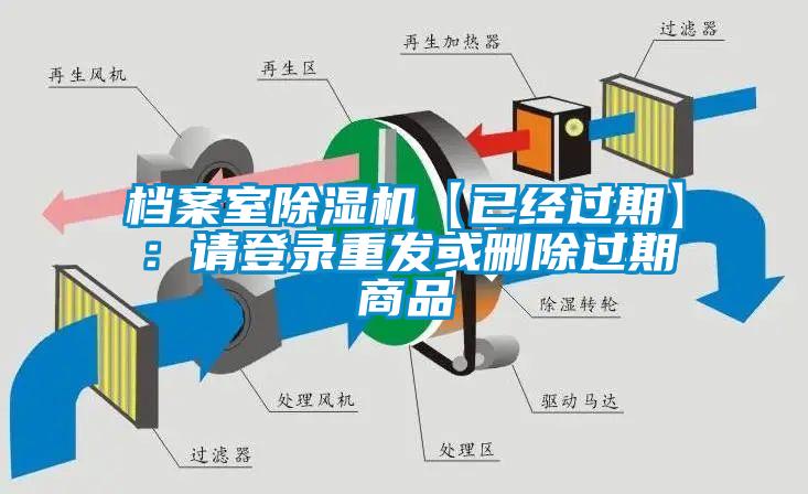 档案室蜜柚直播APP正版下载【已经过期】：请登录重发或删除过期商品