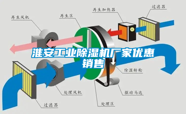 淮安工业蜜柚直播APP正版下载厂家优惠销售