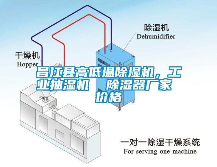 昌江县高低温蜜柚直播APP正版下载，工业抽湿机  除湿器厂家 价格