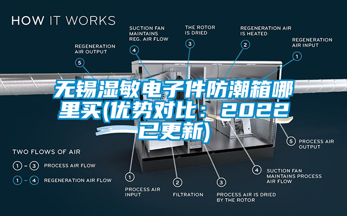 无锡湿敏电子件防潮箱哪里买(优势对比：2022已更新)