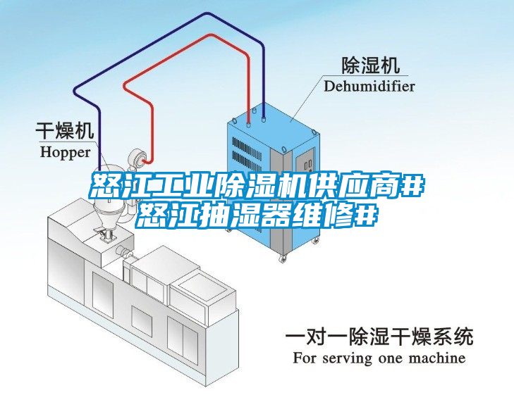 怒江工业蜜柚直播APP正版下载供应商#怒江抽湿器维修#