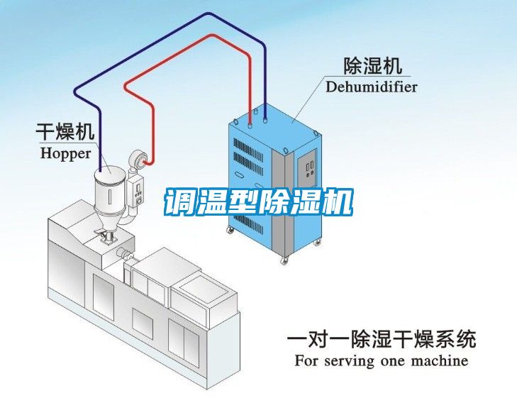 调温型蜜柚直播APP正版下载