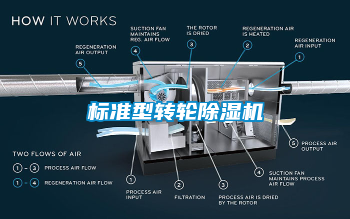 标准型转轮蜜柚直播APP正版下载