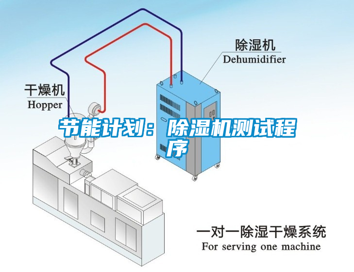 节能计划：蜜柚直播APP正版下载测试程序