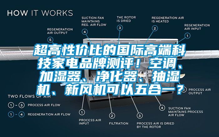 超高性价比的国际高端科技家电品牌测评！空调、加湿器、净化器、抽湿机、新风机可以五合一？