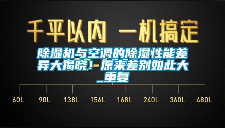 蜜柚直播APP正版下载与空调的除湿性能差异大揭晓！原来差别如此大_重复