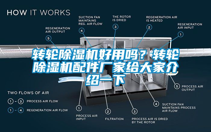 转轮蜜柚直播APP正版下载好用吗？转轮蜜柚直播APP正版下载配件厂家给大家介绍一下