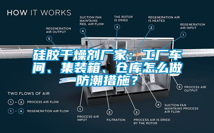 硅胶干燥剂厂家：工厂车间、集装箱、仓库怎么做防潮措施？