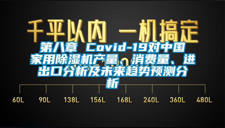 第八章 Covid-19对中国家用蜜柚直播APP正版下载产量、消费量、进出口分析及未来趋势预测分析