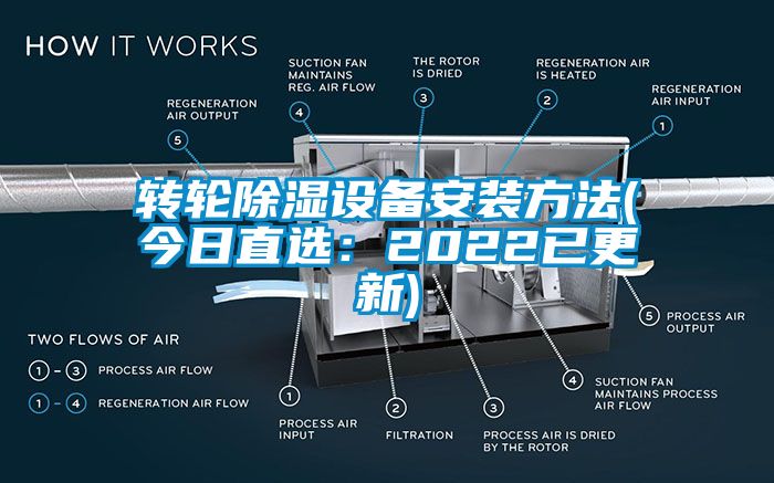 转轮除湿设备安装方法(今日直选：2022已更新)