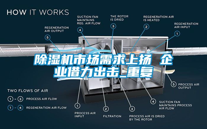 蜜柚直播APP正版下载市场需求上扬 企业借力出击_重复